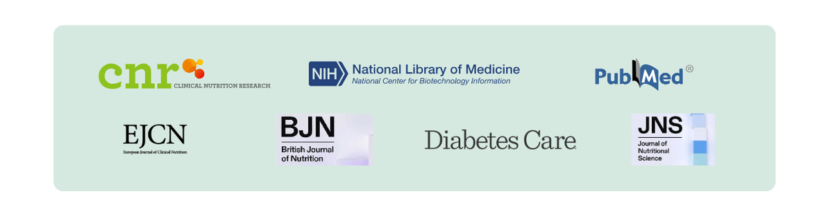 Logoleiste mit Clinical Nutrition Research, National Library of Medicine, PubMed, European Journal of Clinical Nutrition, British Journal of Nutrition, Diabetes Care und Journal of Nutritional Science